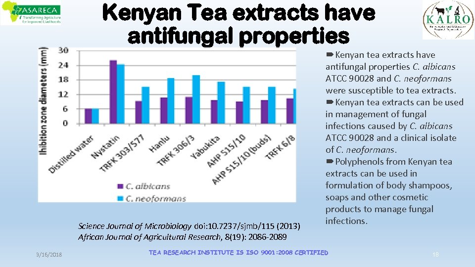 Kenyan Tea extracts have antifungal properties Science Journal of Microbiology doi: 10. 7237/sjmb/115 (2013)