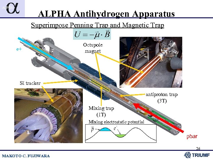 ALPHA Antihydrogen Apparatus Superimpose Penning Trap and Magnetic Trap e+ Octupole magnet Si tracker