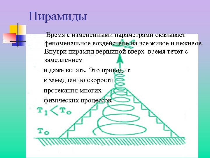 Пирамиды Время с измененными параметрами оказывает феноменальное воздействие на все живое и неживое. Внутри