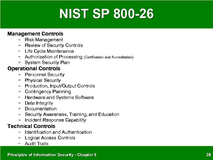 NIST SP 800 -26 Management Controls Risk Management Review of Security Controls Life Cycle