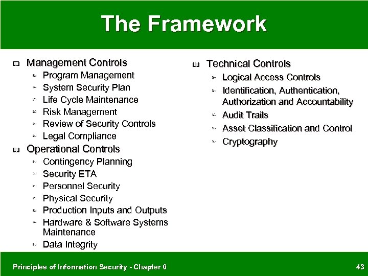 The Framework Management Controls Program Management System Security Plan Life Cycle Maintenance Risk Management