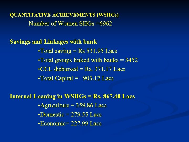 QUANTITATIVE ACHIEVEMENTS (WSHGs) Number of Women SHGs =6962 Savings and Linkages with bank •