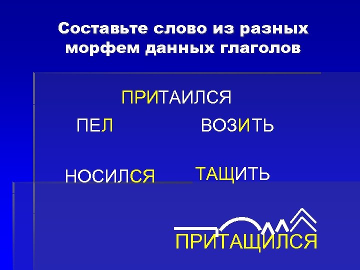 Составьте слово из разных морфем данных глаголов ПРИТАИЛСЯ ПЕЛ НОСИЛСЯ ВОЗИТЬ ТАЩИТЬ ПРИТАЩИЛСЯ 