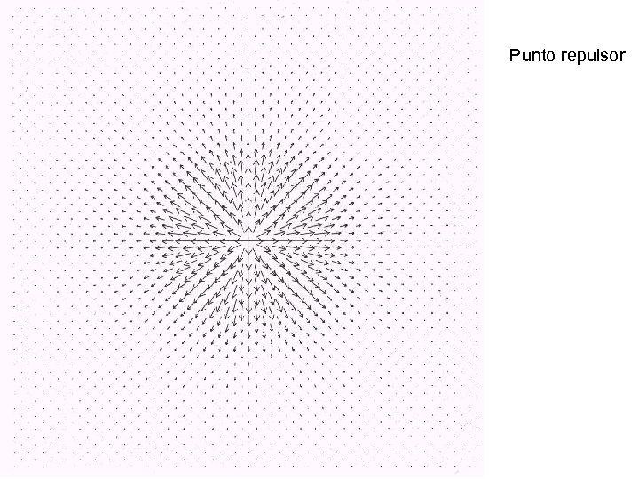 Punto repulsor 