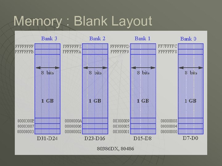 Memory : Blank Layout 