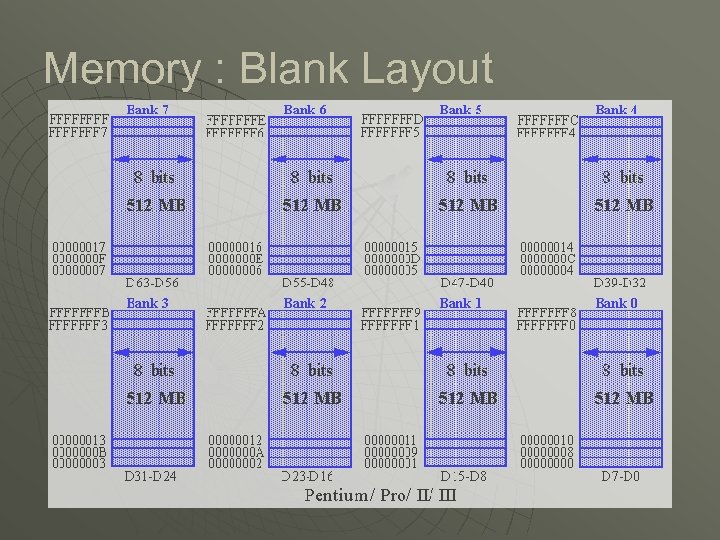 Memory : Blank Layout 