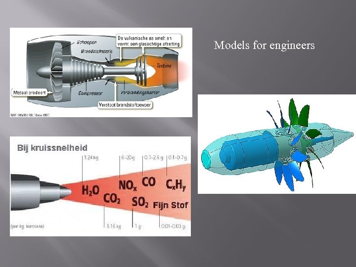 Models for engineers 