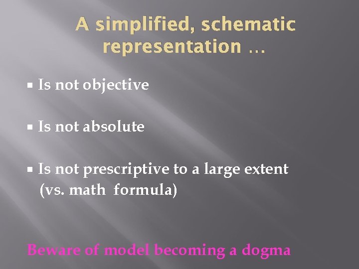 A simplified, schematic representation … Is not objective Is not absolute Is not prescriptive
