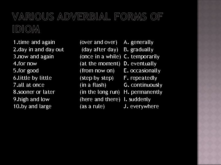 VARIOUS ADVERBIAL FORMS OF IDIOM 1. time and again 2. day in and day