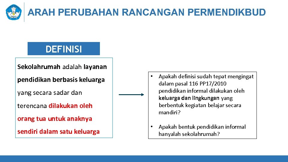 ARAH PERUBAHAN RANCANGAN PERMENDIKBUD DEFINISI Sekolahrumah adalah layanan pendidikan berbasis keluarga yang secara sadar