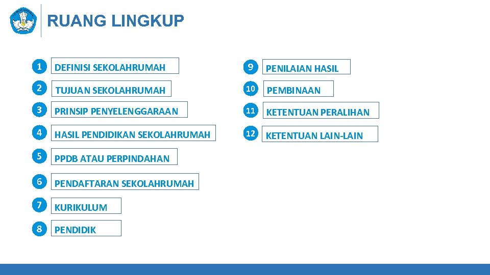 RUANG LINGKUP 1 DEFINISI SEKOLAHRUMAH 9 PENILAIAN HASIL 2 TUJUAN SEKOLAHRUMAH 10 PEMBINAAN 3