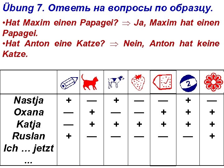 Übung 7. Ответь на вопросы по образцу. • Hat Maxim einen Papagei? Ja, Maxim