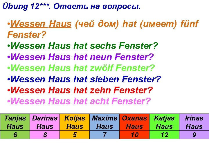Übung 12***. Ответь на вопросы. • Wessen Haus (чей дом) hat (имеет) fünf Fenster?