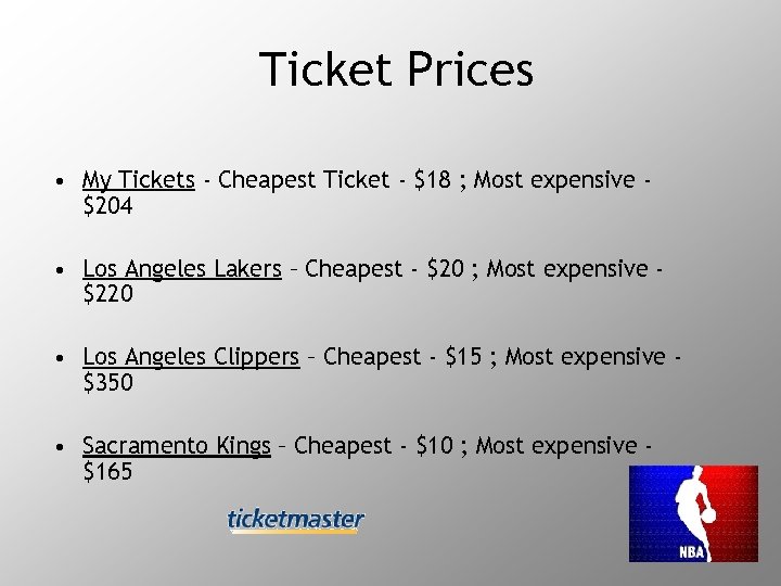 Ticket Prices • My Tickets - Cheapest Ticket - $18 ; Most expensive $204