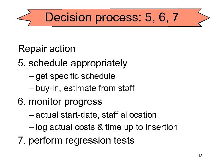 Decision process: 5, 6, 7 Repair action 5. schedule appropriately – get specific schedule