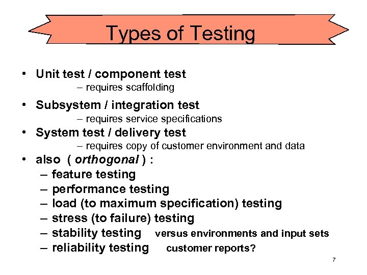 Types of Testing • Unit test / component test – requires scaffolding • Subsystem