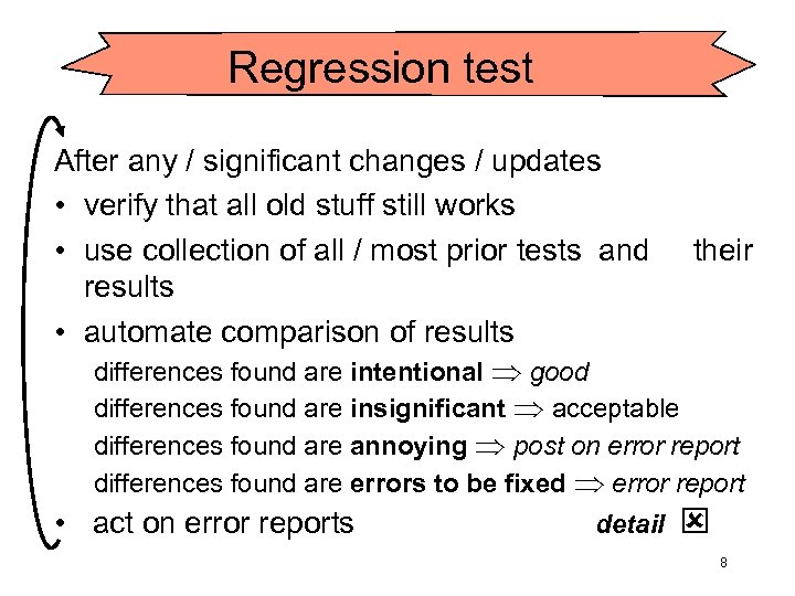 Regression test After any / significant changes / updates • verify that all old