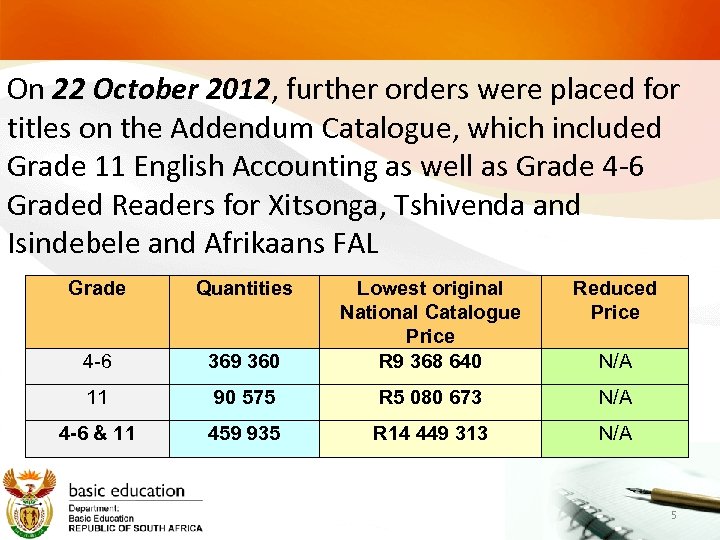 On 22 October 2012, further orders were placed for titles on the Addendum Catalogue,