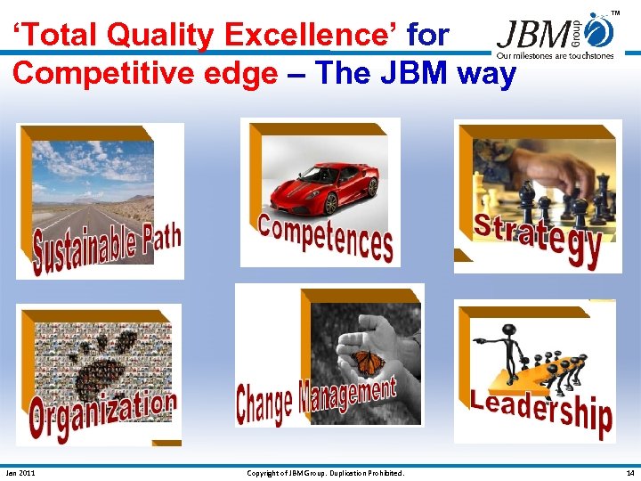 ‘Total Quality Excellence’ for Competitive edge – The JBM way Jan 2011 Copyright of