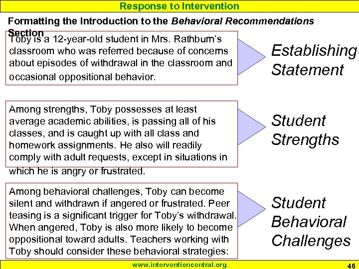 Response to Intervention Formatting the Introduction to the Behavioral Recommendations Section Toby is a