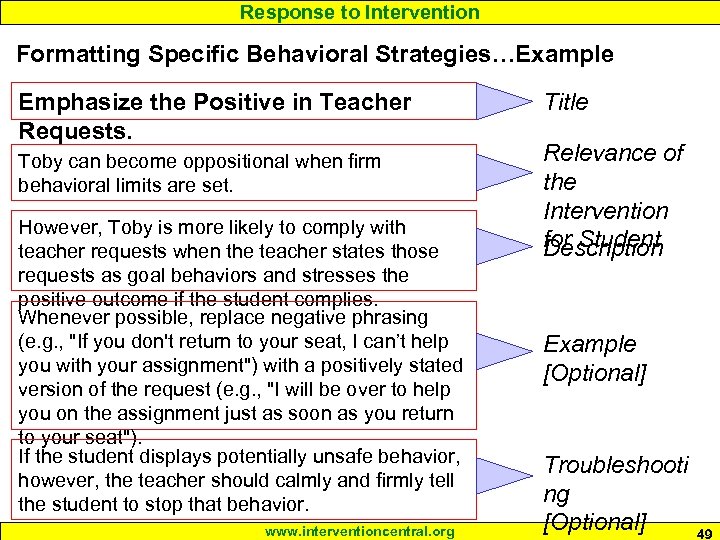 Response to Intervention Formatting Specific Behavioral Strategies…Example Emphasize the Positive in Teacher Requests. Toby