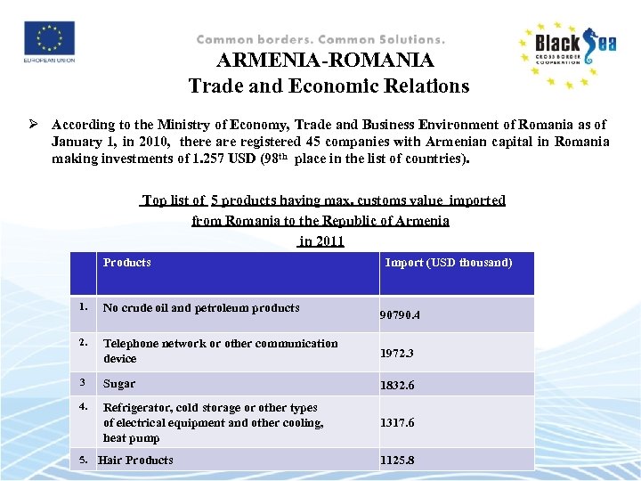 ARMENIA-ROMANIA Trade and Economic Relations Ø According to the Ministry of Economy, Trade and