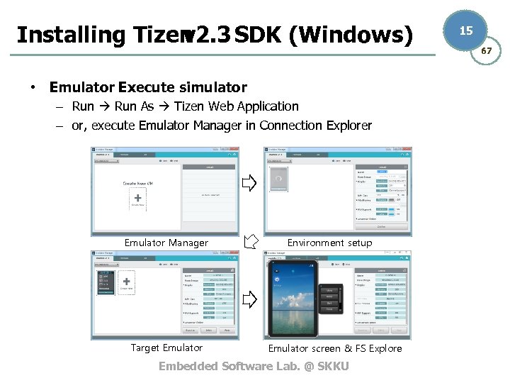 tizen emulator in mac os x with intel haxm
