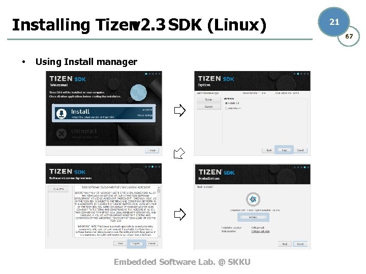 Installing Tizen v 2. 3 SDK (Linux) • Using Install manager Embedded Software Lab.