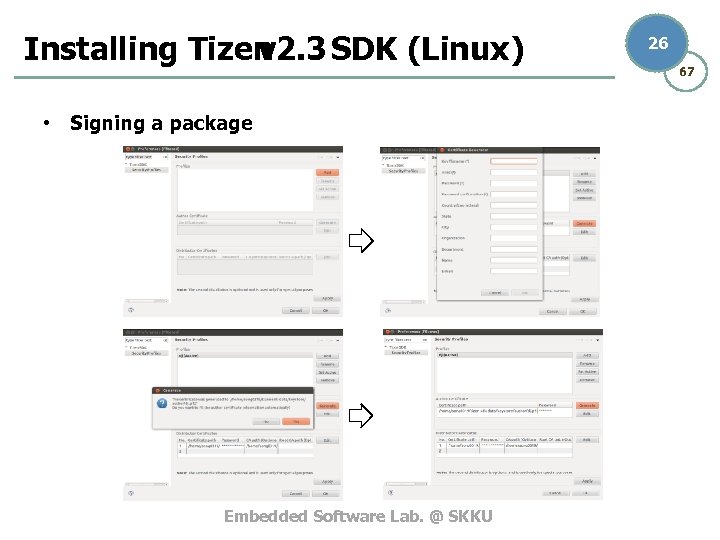 Installing Tizen v 2. 3 SDK (Linux) • Signing a package Embedded Software Lab.