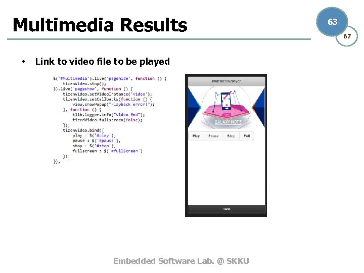 Multimedia Results • Link to video file to be played Embedded Software Lab. @