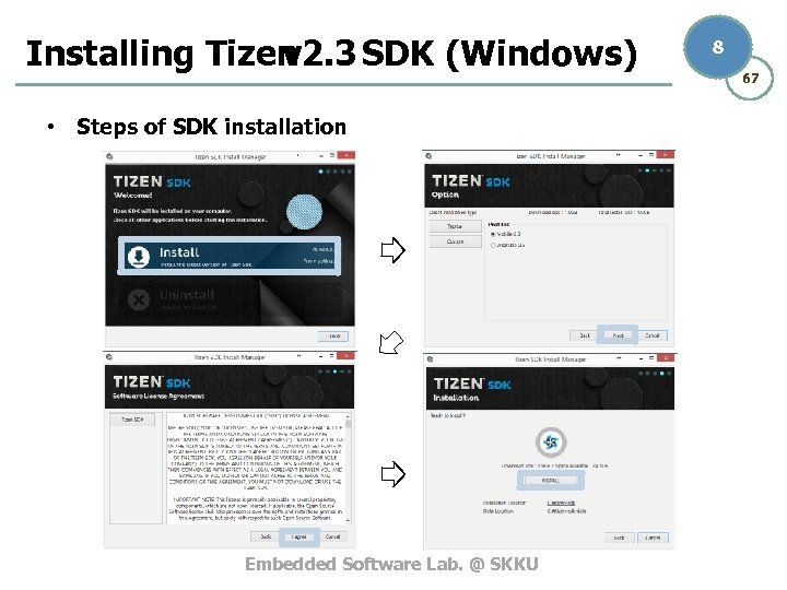 Installing Tizen v 2. 3 SDK (Windows) • Steps of SDK installation Embedded Software