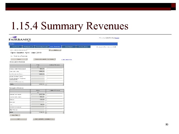 1. 15. 4 Summary Revenues 50 