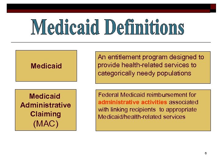 Medicaid Administrative Claiming (MAC) An entitlement program designed to provide health-related services to categorically