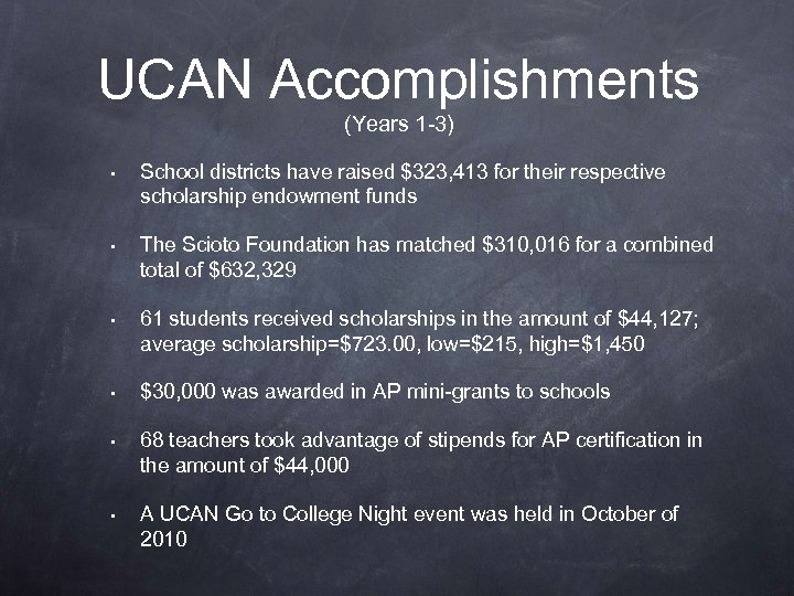 UCAN Accomplishments (Years 1 -3) • School districts have raised $323, 413 for their