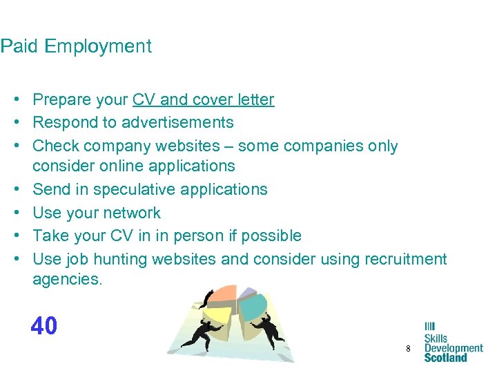 Paid Employment • Prepare your CV and cover letter • Respond to advertisements •