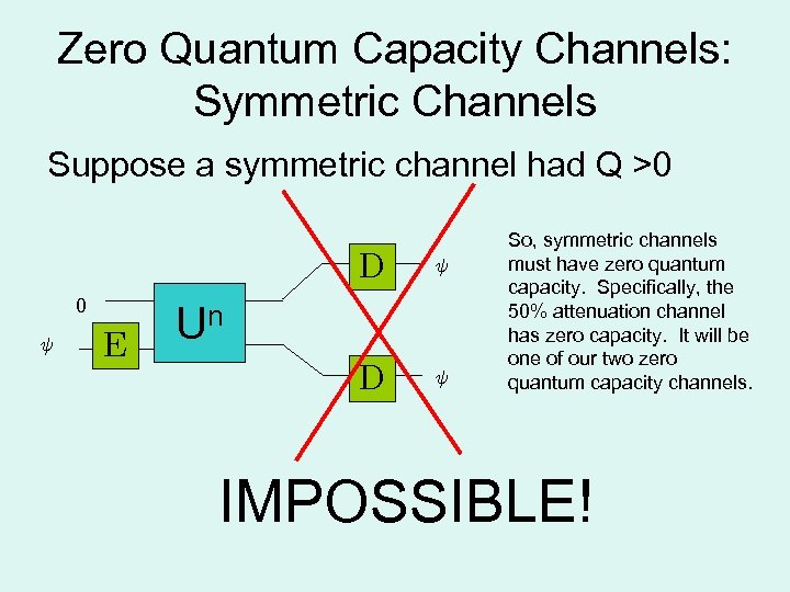 Zero Quantum Capacity Channels: Symmetric Channels Suppose a symmetric channel had Q >0 D