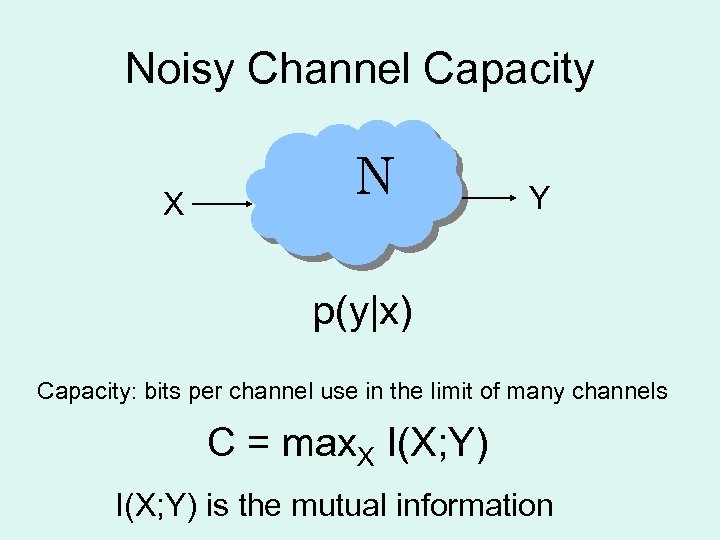 Noisy Channel Capacity X N Y p(y|x) Capacity: bits per channel use in the