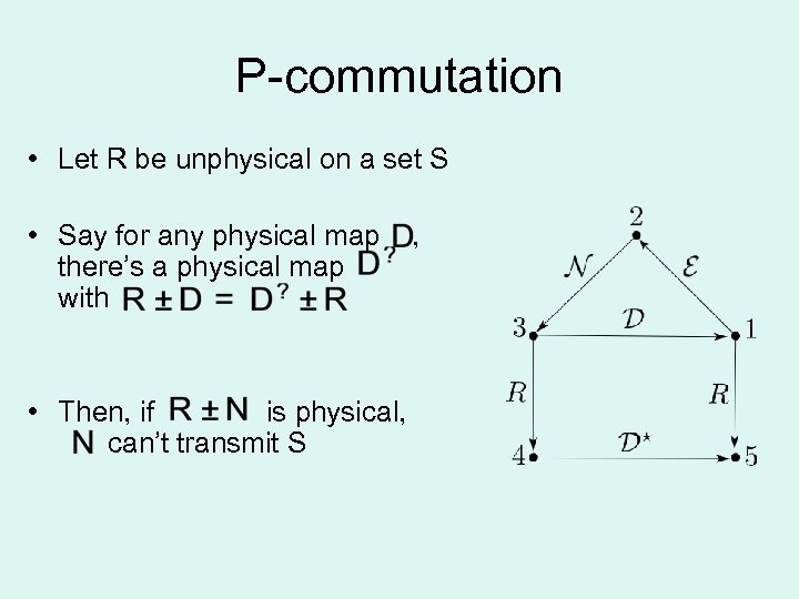 P-commutation • Let R be unphysical on a set S • Say for any