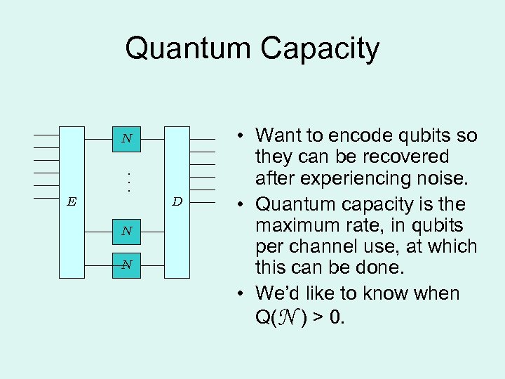 Quantum Capacity N. . . E D N N • Want to encode qubits