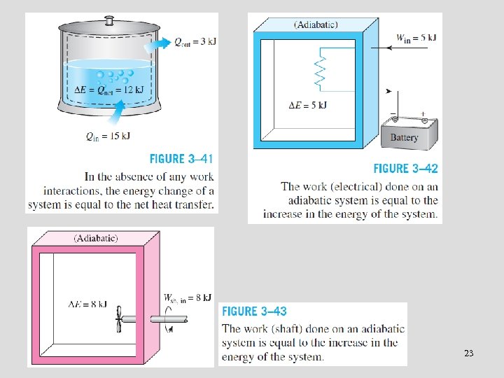 experimental thermal and fluid science letpub