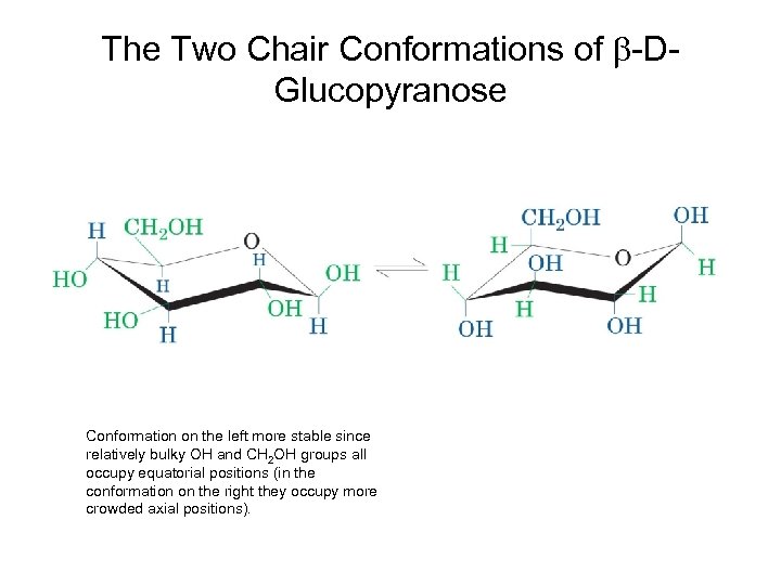 The Two Chair Conformations of b-DGlucopyranose Conformation on the left more stable since relatively