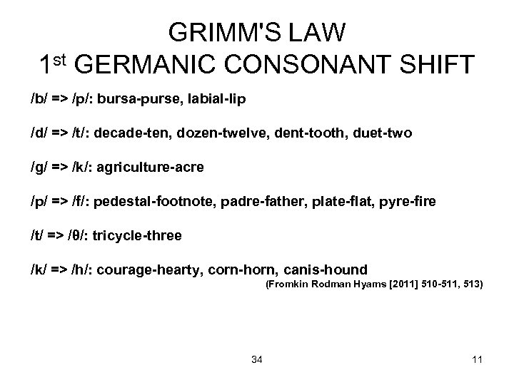 GRIMM'S LAW 1 st GERMANIC CONSONANT SHIFT /b/ => /p/: bursa-purse, labial-lip /d/ =>