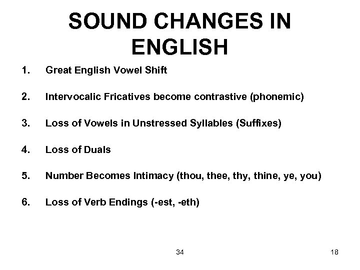 SOUND CHANGES IN ENGLISH 1. Great English Vowel Shift 2. Intervocalic Fricatives become contrastive