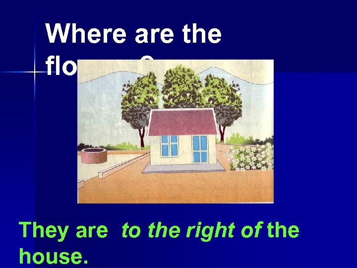 Where are the flowers? They are to the right of the house. 