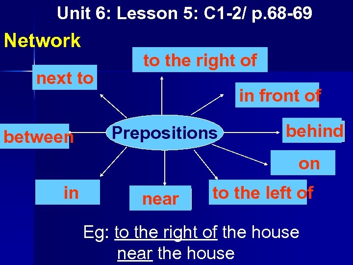 Unit 6: Lesson 5: C 1 2/ p. 68 69 Network next to ?