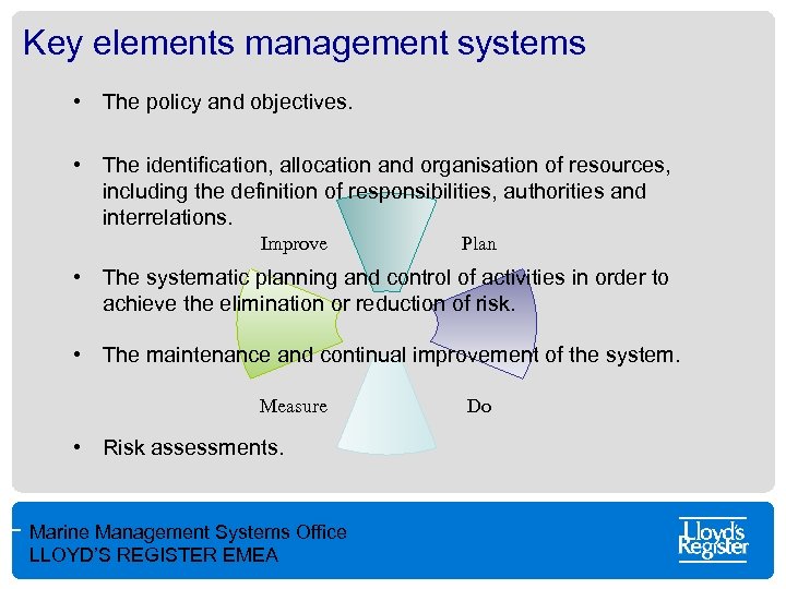 Key elements management systems • The policy and objectives. • The identification, allocation and