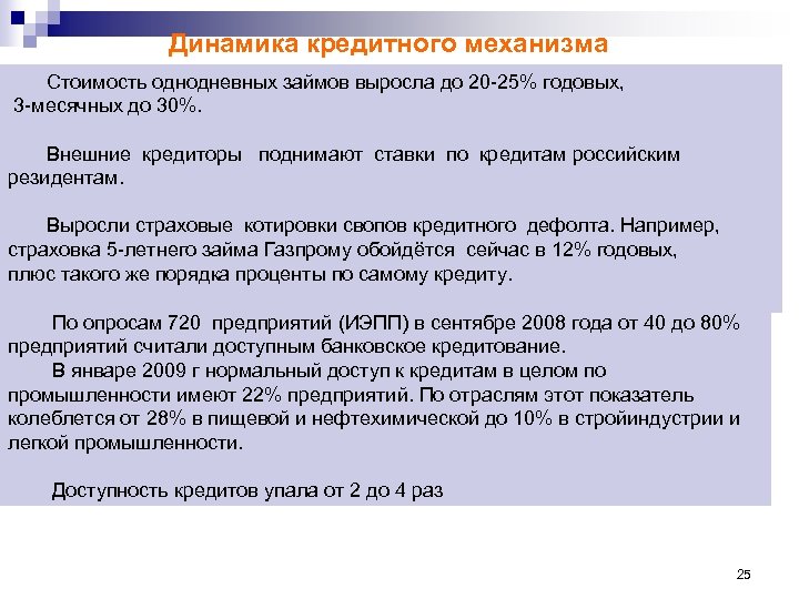 Динамика кредитного механизма Стоимость однодневных займов выросла до 20 -25% годовых, 3 -месячных до