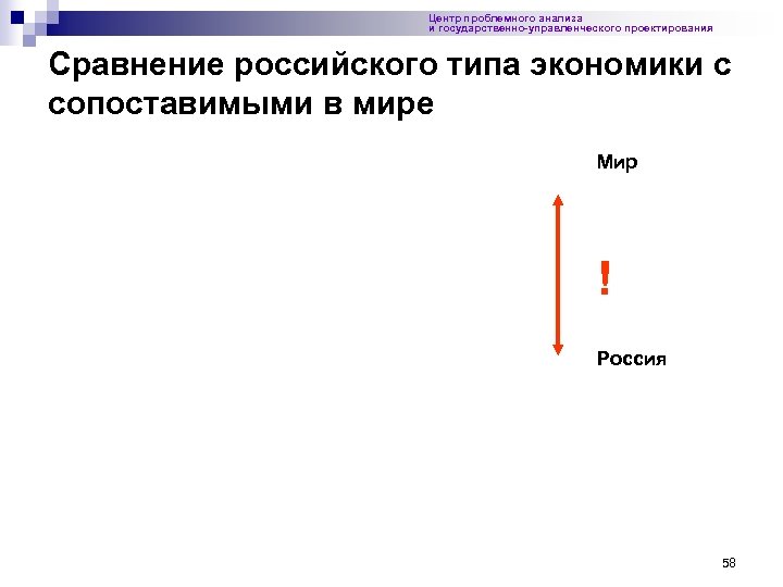 Центр проблемного анализа и государственно-управленческого проектирования Сравнение российского типа экономики с сопоставимыми в мире
