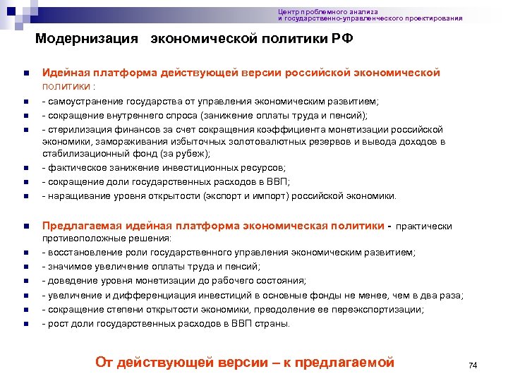 Центр проблемного анализа и государственно-управленческого проектирования Модернизация экономической политики РФ n Идейная платформа действующей