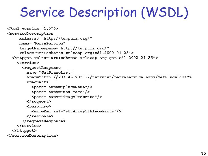 Service Description (WSDL) <? xml version="1. 0"? > <service. Description xmlns: s 0="http: //tempuri.